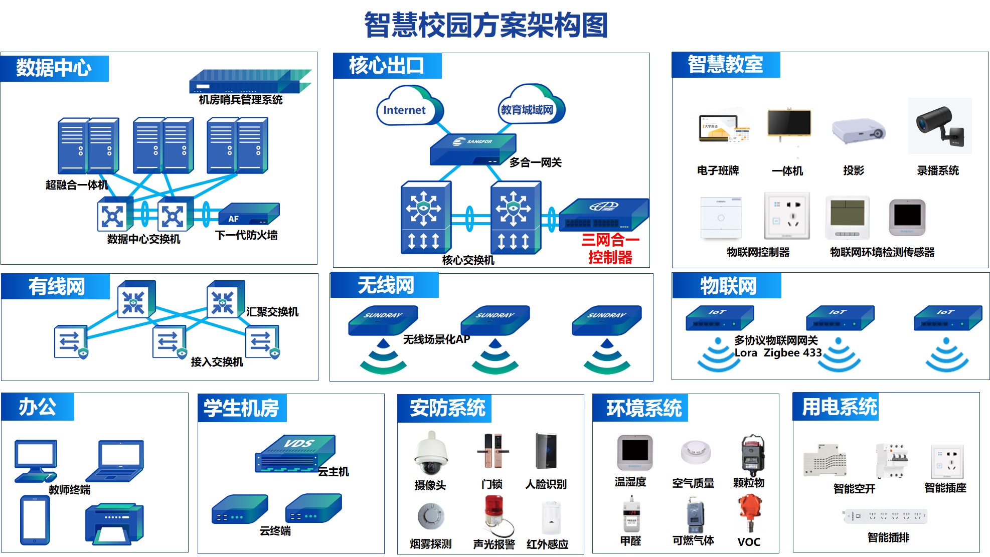 智慧校园02.jpg