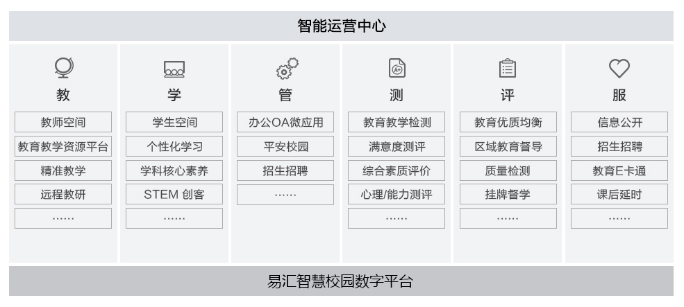 智慧校园03.jpg