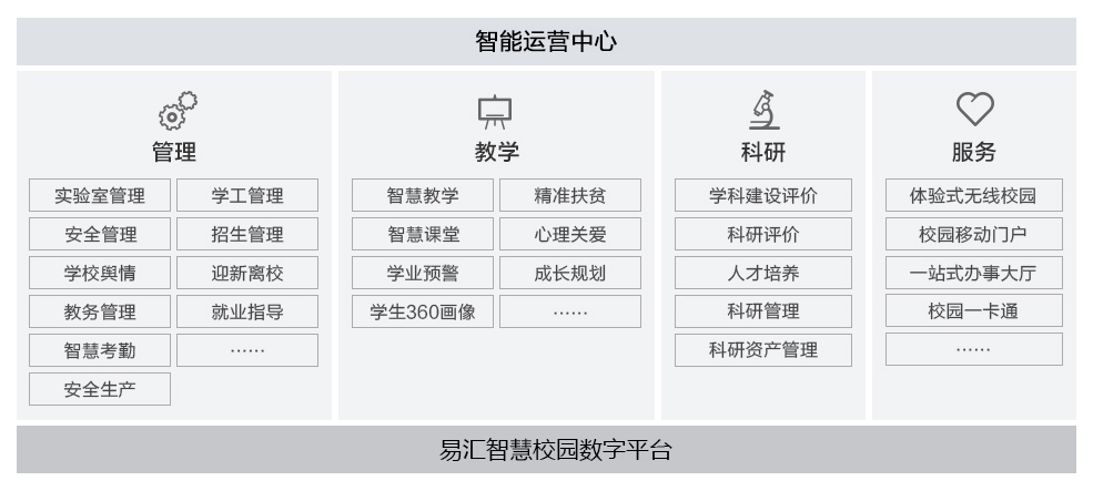 智慧校园04.jpg